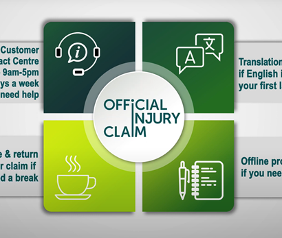 Blog: What happens if I need help with my claim? 